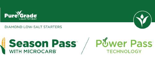 Diamond Season Pass Plus +MicroCarb + Powerpass (100%)